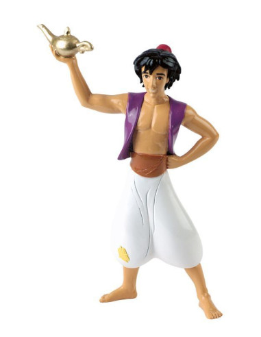 ALADIN